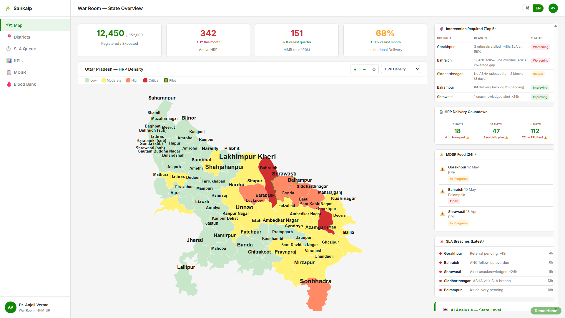 Sankalp — WhatsApp-based maternal care coordination platform